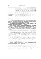 giornale/RML0028669/1934/unico/00000446