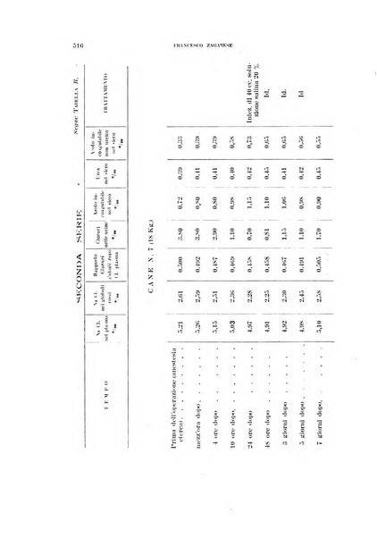 Annali di medicina navale e coloniale