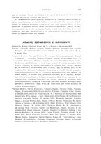 giornale/RML0028669/1934/unico/00000687