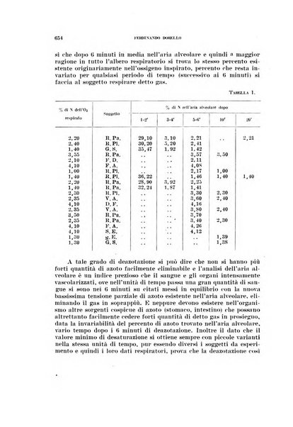 Annali di medicina navale e coloniale