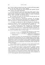giornale/RML0028669/1935/V.2/00000300
