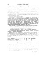 giornale/RML0028669/1935/V.2/00000320