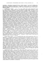 giornale/RML0028669/1937/unico/00000015