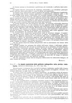 giornale/RML0028669/1937/unico/00000096