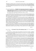 giornale/RML0028669/1937/unico/00000166