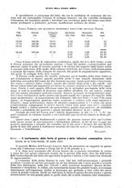 giornale/RML0028669/1937/unico/00000379