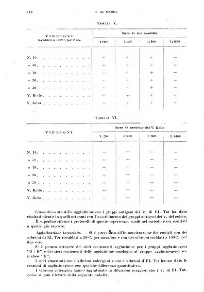 Annali di medicina navale e coloniale