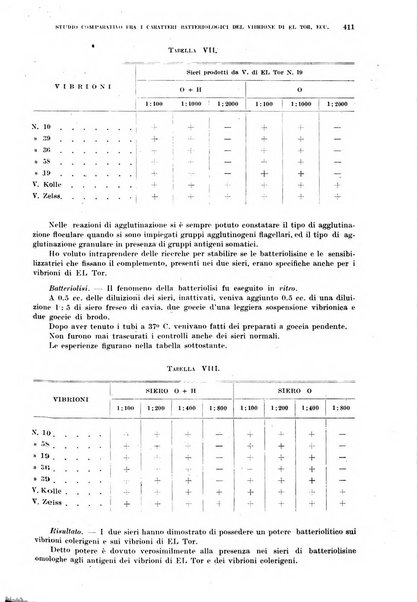 Annali di medicina navale e coloniale