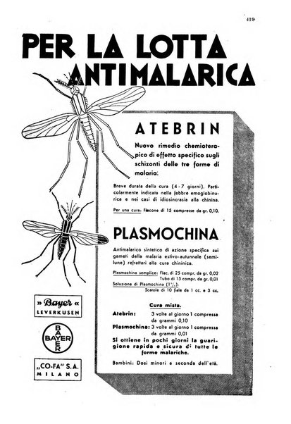 Annali di medicina navale e coloniale