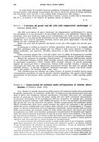 giornale/RML0028669/1937/unico/00000514