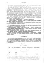 giornale/RML0028669/1938/unico/00000038