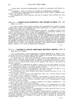 giornale/RML0028669/1938/unico/00000052