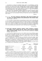 giornale/RML0028669/1938/unico/00000082