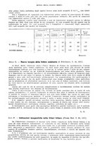 giornale/RML0028669/1938/unico/00000083