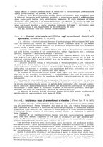 giornale/RML0028669/1938/unico/00000092