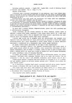 giornale/RML0028669/1938/unico/00000152