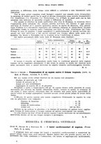 giornale/RML0028669/1938/unico/00000191