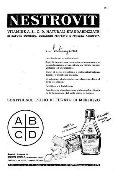 Annali di medicina navale e coloniale