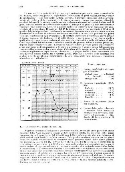 Annali di medicina navale e coloniale