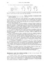 giornale/RML0028669/1938/unico/00000400