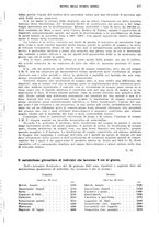 giornale/RML0028669/1938/unico/00000499