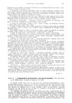 giornale/RML0028669/1939/unico/00000195