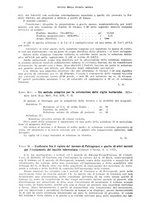 giornale/RML0028669/1939/unico/00000224