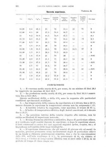 Annali di medicina navale e coloniale