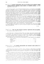 giornale/RML0028669/1939/unico/00000422