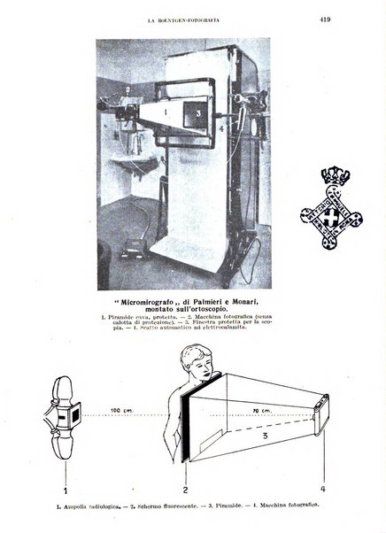 Annali di medicina navale e coloniale