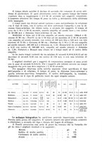 giornale/RML0028669/1939/unico/00000443