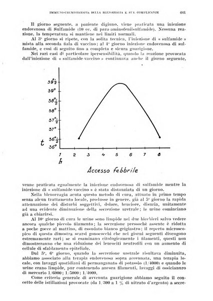 Annali di medicina navale e coloniale