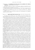 giornale/RML0028669/1940/unico/00000077