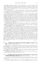giornale/RML0028669/1940/unico/00000093