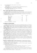 giornale/RML0028669/1940/unico/00000105