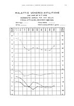 giornale/RML0028669/1940/unico/00000151