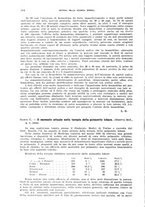 giornale/RML0028669/1940/unico/00000194