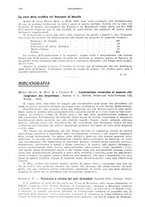 giornale/RML0028669/1940/unico/00000208