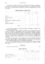 giornale/RML0028669/1940/unico/00000246