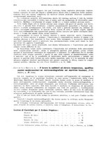 giornale/RML0028669/1940/unico/00000372