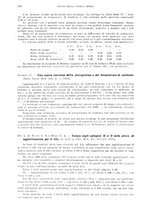 giornale/RML0028669/1940/unico/00000394