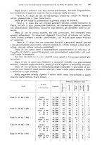 giornale/RML0028669/1940/unico/00000427