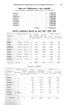 giornale/RML0028669/1941/unico/00000039