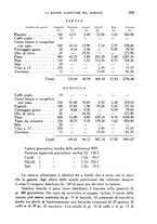 giornale/RML0028669/1941/unico/00000387