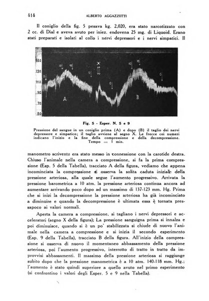 Annali di medicina navale e coloniale