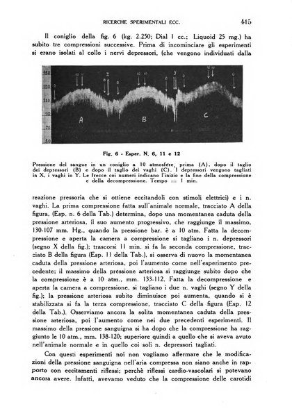 Annali di medicina navale e coloniale