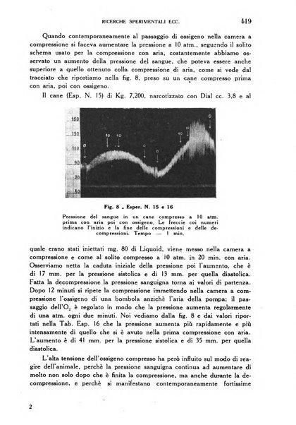 Annali di medicina navale e coloniale