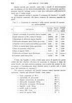 giornale/RML0028669/1942/unico/00000228