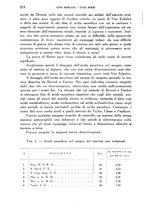 giornale/RML0028669/1942/unico/00000230