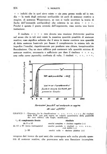 Annali di medicina navale e coloniale